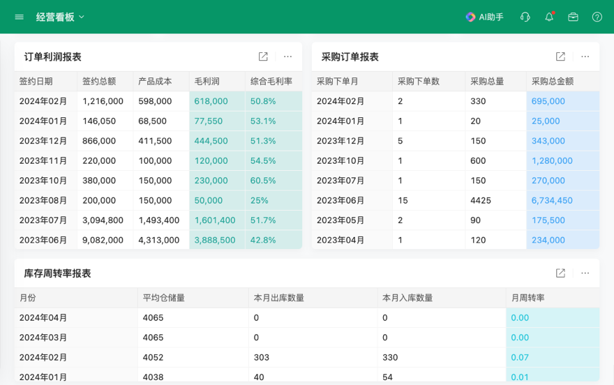 进销存管理